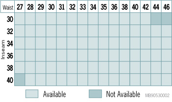 Cinch Jeans Size Chart