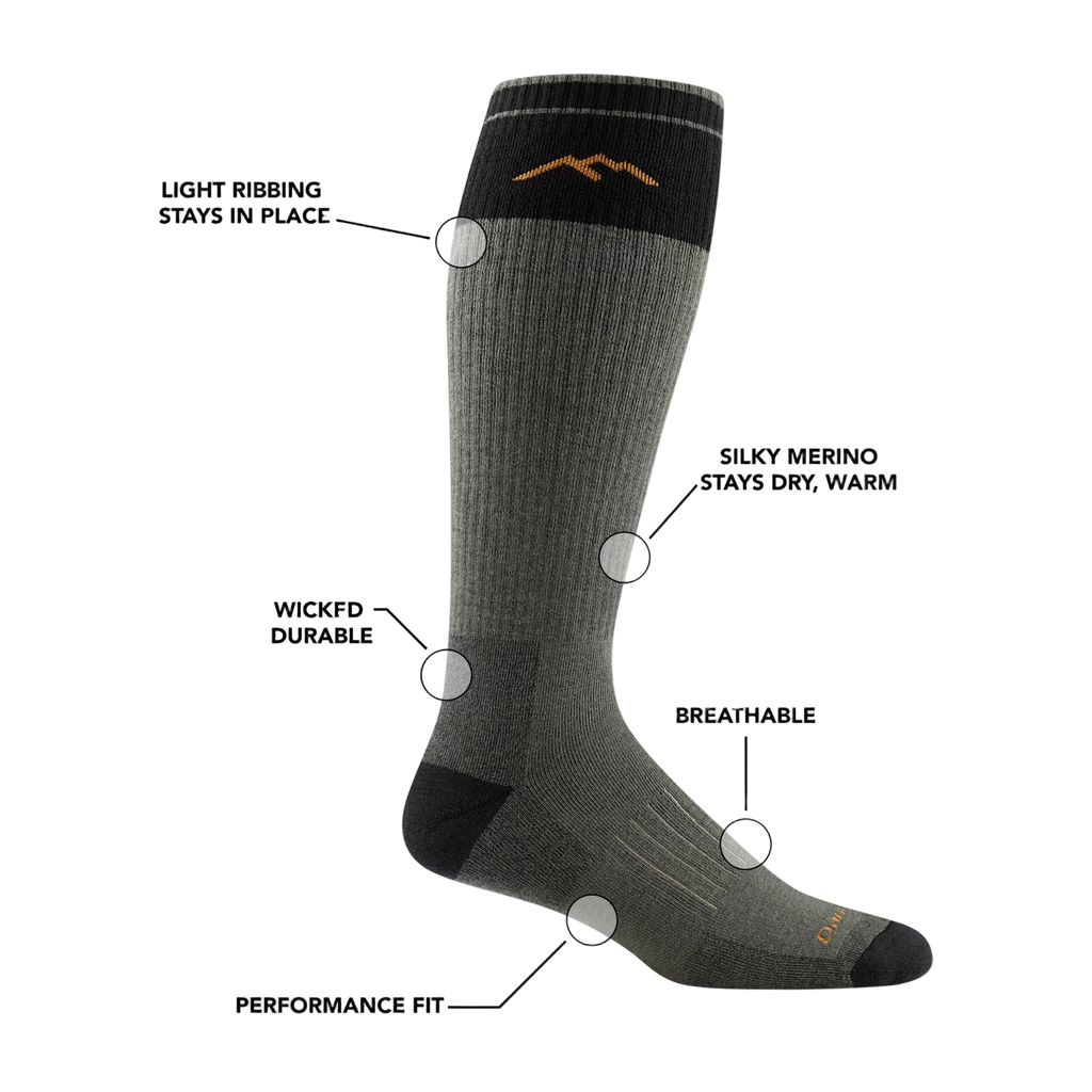 A single knee-high sock shown on a white background with callout labels pointing to features such as light ribbing, silky merino dryness, wickfd durability, breathability, and performance fit.