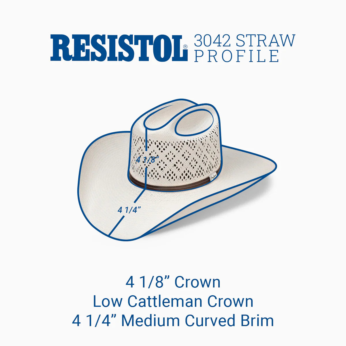 20X Jaxon - George Strait Cowboy Hat