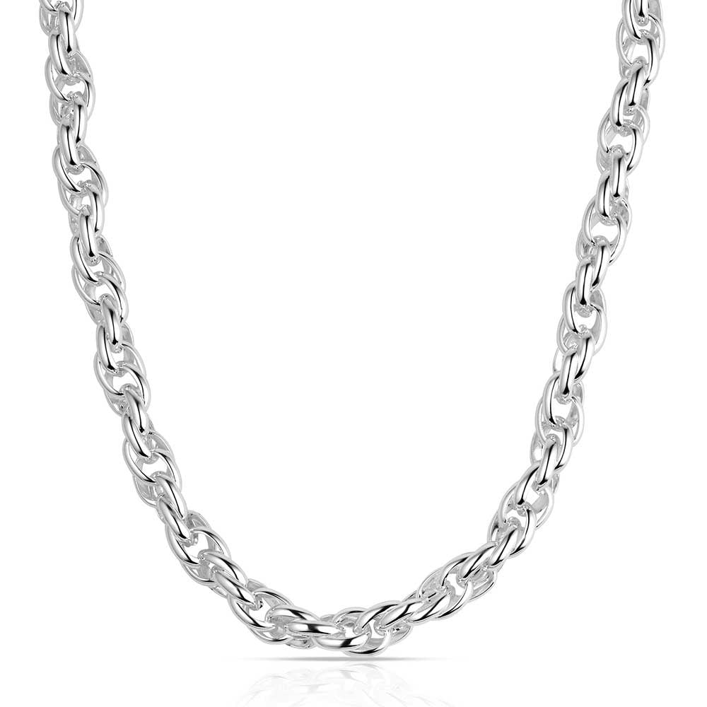 NC Gatekeeper Chain