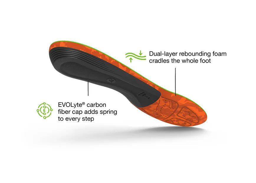 Super feet hike insole