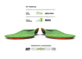 Super feet hike insole