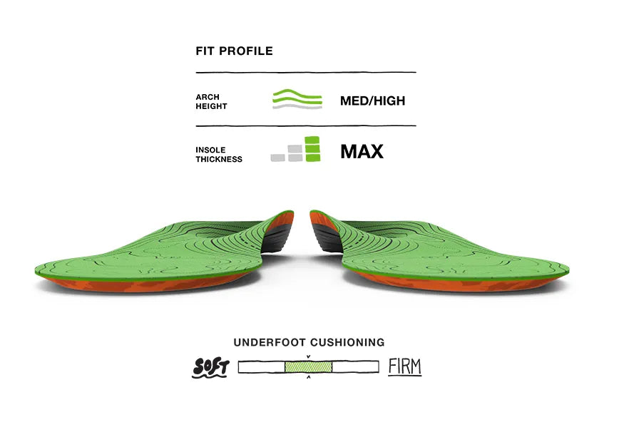 Super feet hike insole